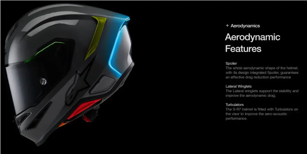 Alpinestars Launches The All-New Supertech R7 (S-R7) Road Helmet Alpinestars Launches The All-New Supertech R7 (S-R7) Road Helmet