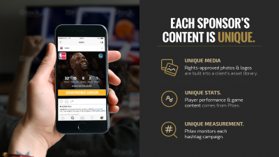 Federation Group Slide - Mobile Content