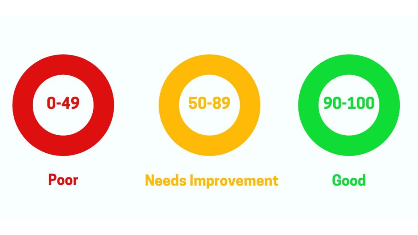 Performance testing tools