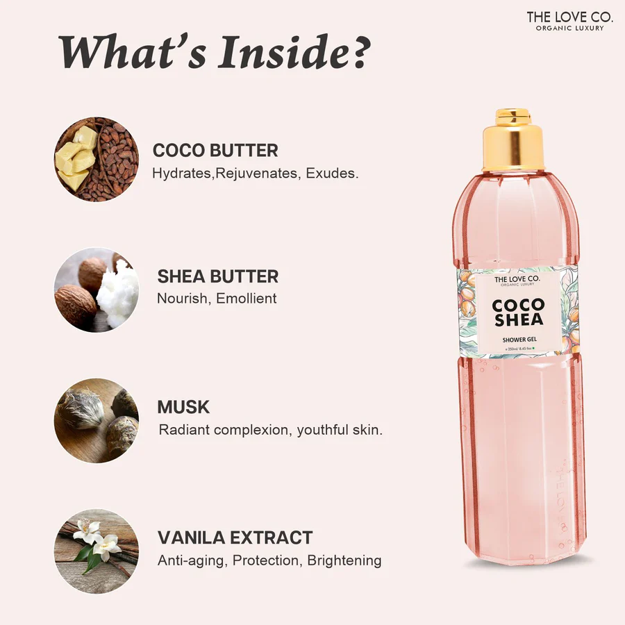 The Love Co- setting apart: difference between body wash and shower gel