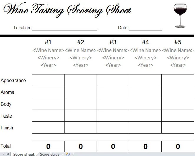 Tasting Score Card