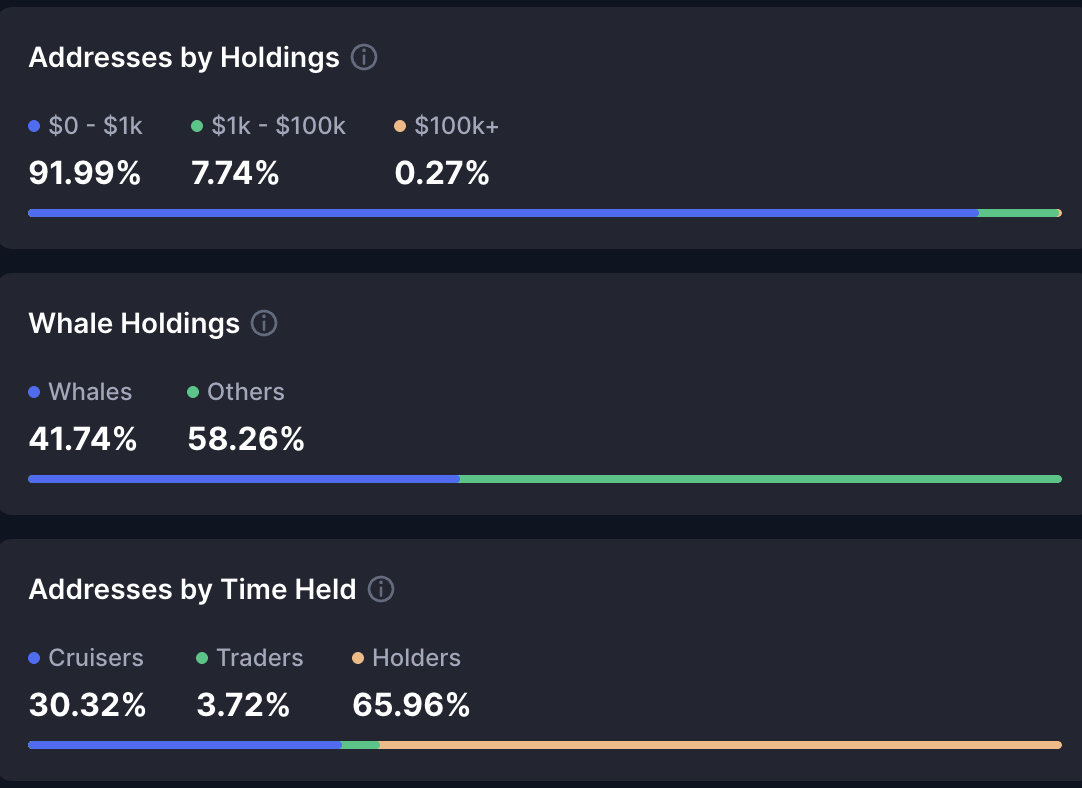 2026 년 코인 단타로 수익 내는 법 | 코인 단타 매매법 & 단기 매매 코인 추천