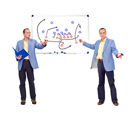 Image showing Football strategy