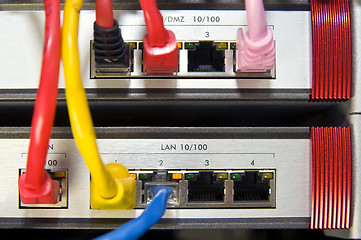 Image showing Firewall appliance