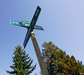 Image showing Suburban streets