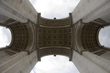 Image showing Arc de Triomphe (Fish-eye view)