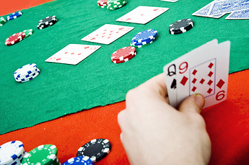 Image showing Poker action