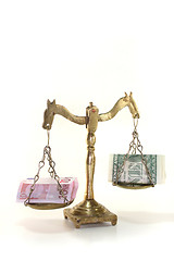 Image showing Scales with money