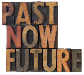 Image showing past, now, future - time concept