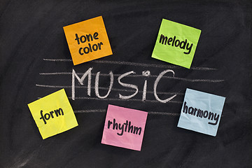 Image showing traditional aspects (elements) of music