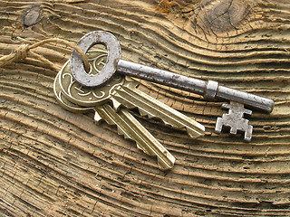 Image showing Keys