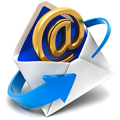 Image showing Email sign & envelope