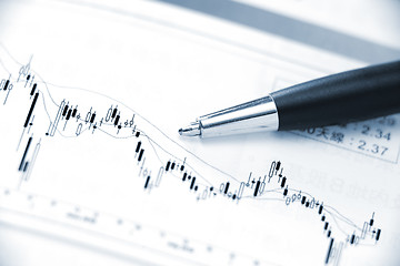 Image showing financial chart