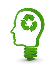 Image showing Think About Recycling