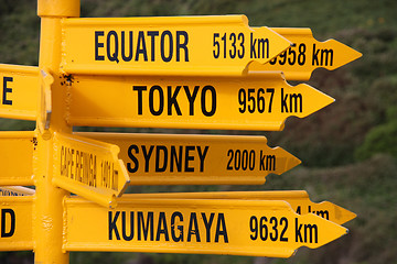 Image showing Distance signs