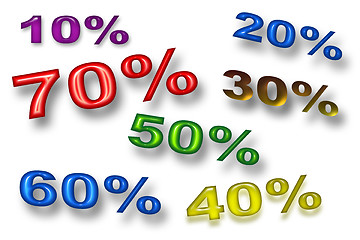 Image showing Discount