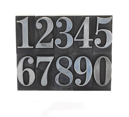 Image showing metal type numbers