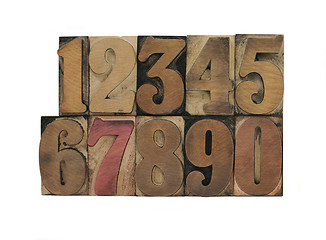 Image showing old letterpress wood numbers