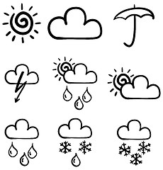 Image showing Set of symbols for the indication of weather.