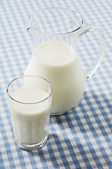 Image showing Milk