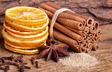 Image showing Winter Spices