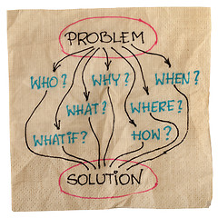 Image showing brainstorming for problem solution