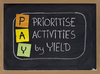 Image showing prioritise activities by yield - PAY