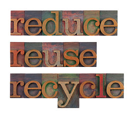 Image showing reduce, reuse and recycle - resource conservation