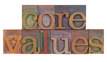 Image showing core values