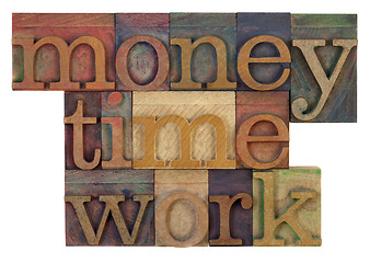 Image showing money, time and quality