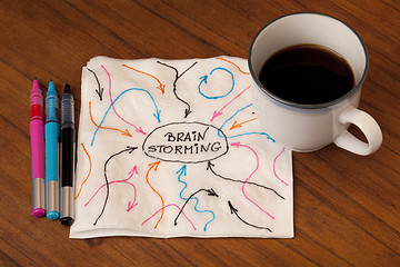 Image showing brainstorming concept on napkin