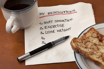 Image showing my resolution - napkin concept