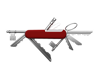 Image showing A set of keys from the estate