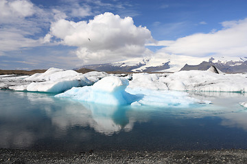 Image showing Iceland