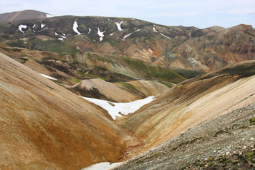 Image showing Iceland mountains