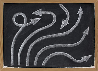 Image showing line and arrow abstract on blackboard