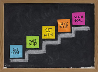 Image showing set and reach goal concept