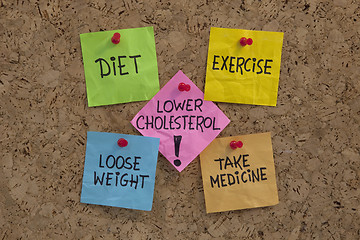 Image showing lower cholesterol reminder, recommendation