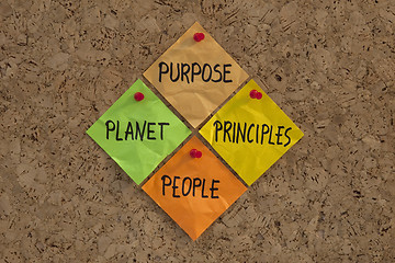 Image showing Purpose, People, Planet, Principles maxim