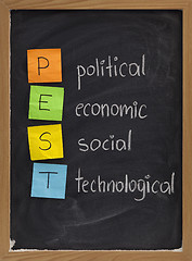 Image showing political, economic, social, technological analysis