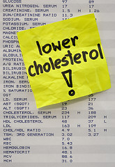 Image showing lower your cholesterol concept