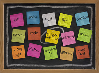 Image showing ethics word cloud
