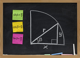 Image showing trigonometric functions definition on blackboard