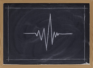 Image showing signal graph on blackboard