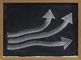Image showing growth or progress concept on blackboard