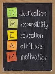 Image showing dedication responsibility education attitude motivation