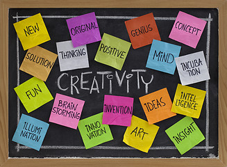 Image showing creativity word cloud on blackboard