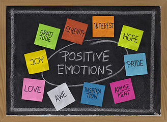 Image showing ten positive emotions