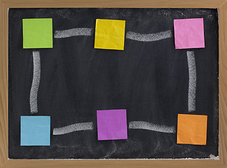 Image showing blank blackboard with sticky notes frame