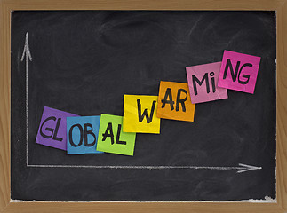 Image showing global warming concept on blackboard